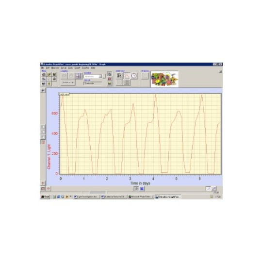 CONSOLA DE DADOS GL, ENSINO SECUNDÁRIO