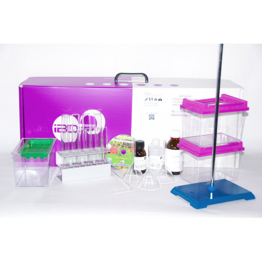 KIT DE FISIOLOGÍA DE LAS PLANTAS KIT DE FISIOLOGÍA DE LAS PLANTAS
