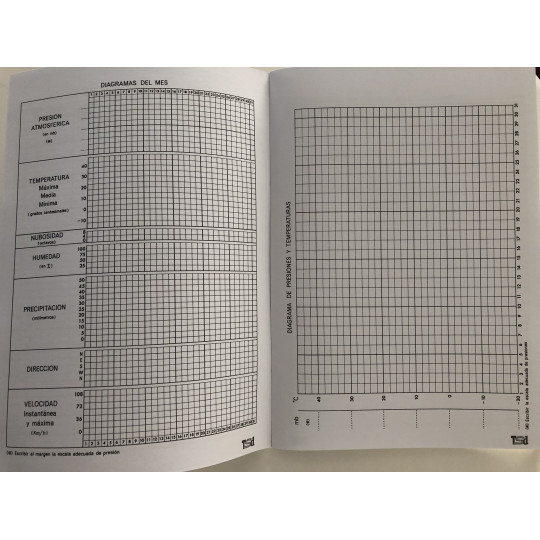 CUADERNO DE OBSERVACIONES METEOROLÓGICAS