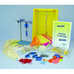 KIT PRIMARIA. FUERZAS Y MOVIMIENTO