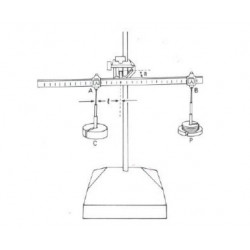 KIT DE FÍSICA BÁSICA