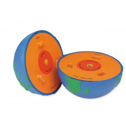 GLOBO TERRAQUEO CAPAS DE LA TIERRA