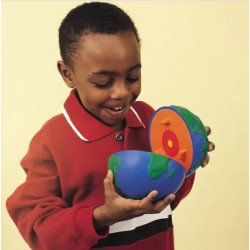 GLOBO TERRAQUEO CAPAS DE LA TIERRA