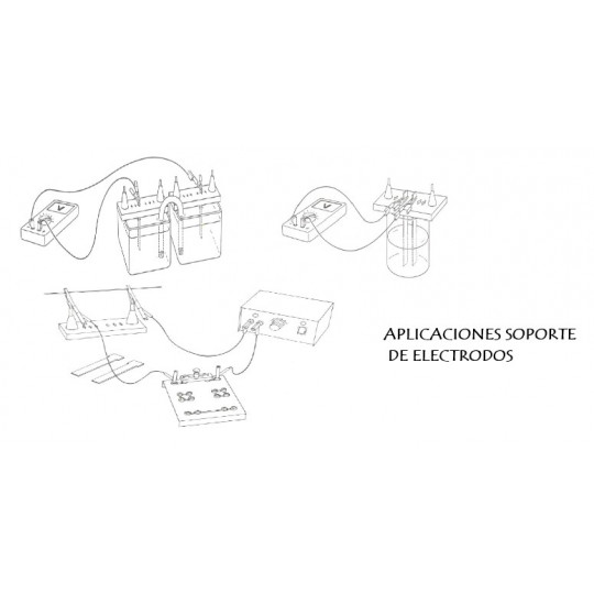 SUPORTE DE ELÉTRODOS