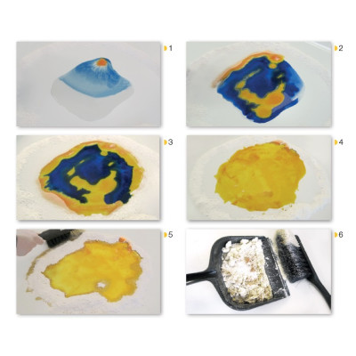 KIT SEGURIDAD VERTIDOS REACTIVOS